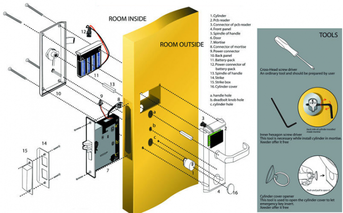 Fechadura da porta do ouro de Electroinc destravada pela senha ou pela chave mecânica