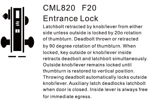 Alavanca padrão americana de bronze antiga Locksets do fechamento de Handleset da entrada do cilindro