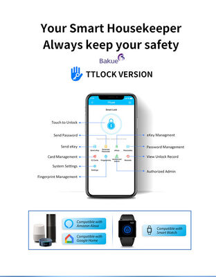 Sistema de controlo de acesso seguro de fechadura de porta inteligente com classificação CE EN1634 1 EN14846