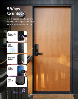 Classificação CE de incêndio EN1634-1 EN14846 Fechadura de porta com impressão digital certificada com código de acesso único código de acesso cronometrado e eKey em qualquer lugar ou acesso por qualquer pessoa