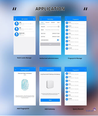 Classificação CE de incêndio EN1634-1 EN14846 Fechadura de porta com impressão digital certificada com código de acesso único código de acesso cronometrado e eKey em qualquer lugar ou acesso por qualquer pessoa